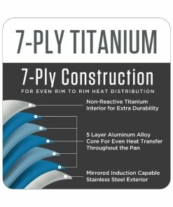 Viking Titanium 7 Ply Mirror 10-Piece Cookware Set -Cookware Sets Shop 7 ply titanium ply illustration 01