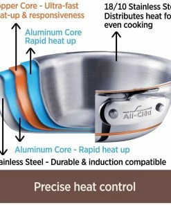 Cookware Sets Shop -Cookware Sets Shop 71cmxmb7stl. ac sl1500 2