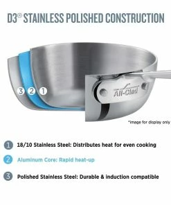 Cookware Sets Shop -Cookware Sets Shop d3 stainlessbondedconstruction 1 24 2 1